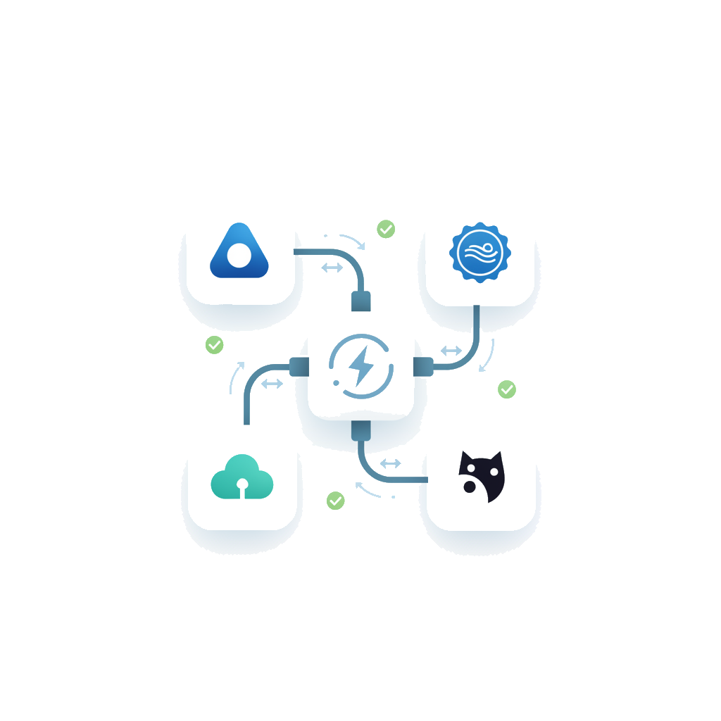 Delivery stack integrations